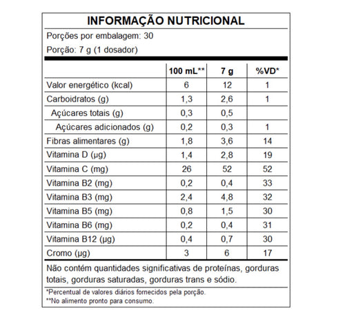 Tabela Nutricional